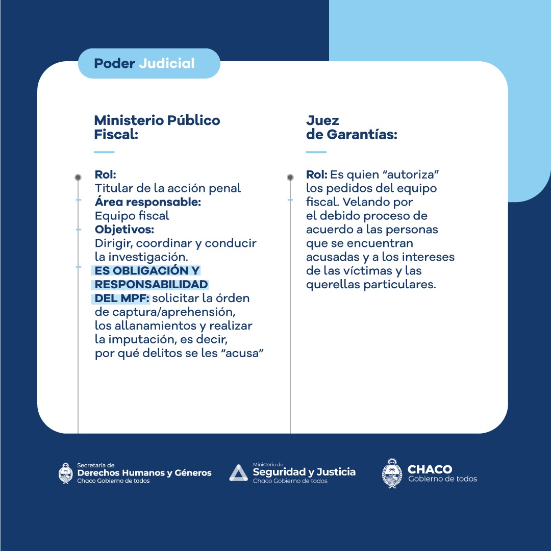 *Caso Cecilia Strzyzowski: El Ejecutivo provincial reitera su rol como auxiliar y querellante en la causa*