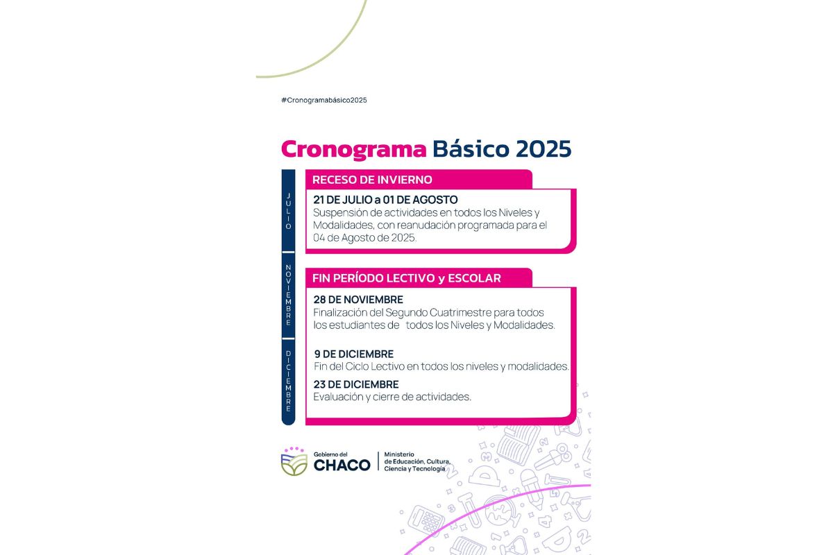 CALENDARIO ESCOLAR 2025: EN MARZO SE INICIARÁ EL CICLO LECTIVO EN EL CHACO