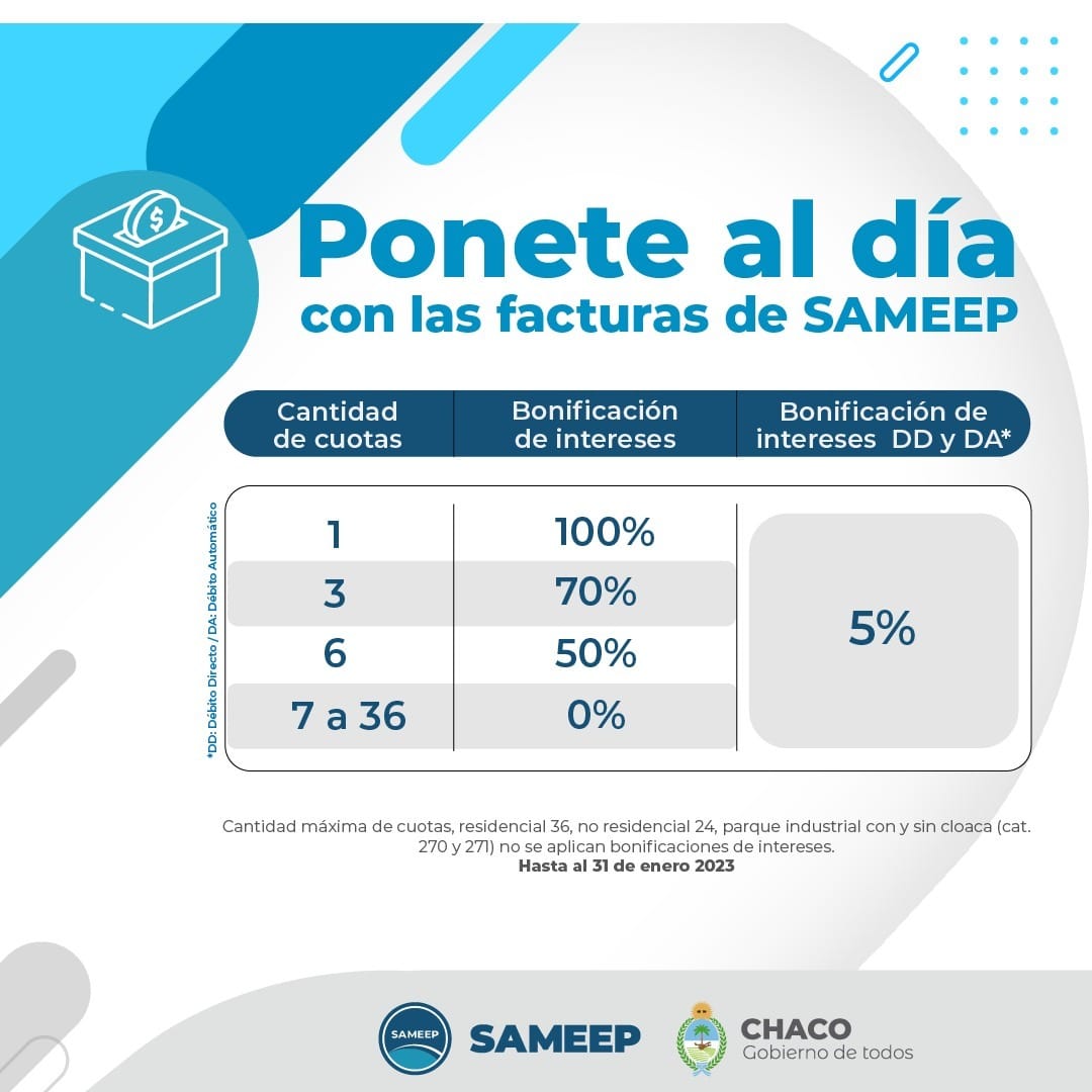 “PONETE AL DÍA”: ÚLTIMOS DÍAS PARA SUMARSE AL PLAN DE PAGOS DE SAMEEP